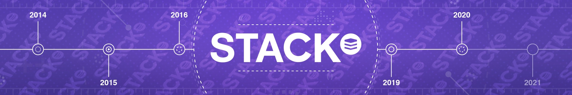 STACK: een nieuw begin | TransIP