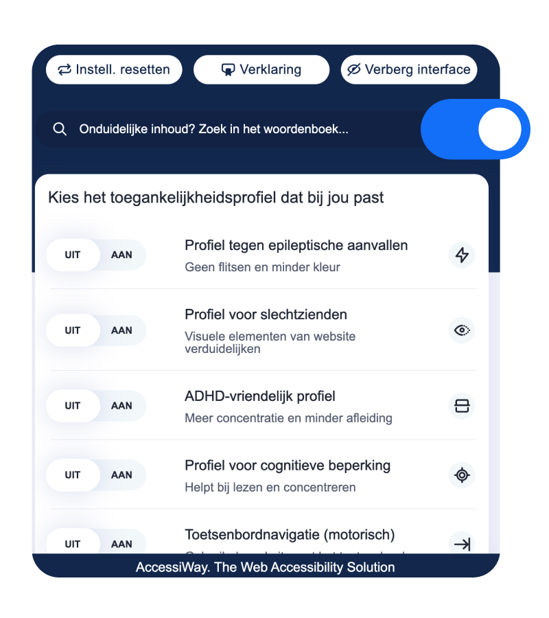 Vooringestelde profielen